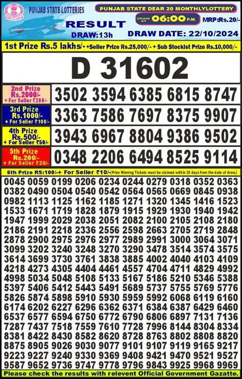 punjab state dear 20 lottery result today 6pm online|Punjab Dear 200 Monthly Lottery Result 2.7.2024 (OUT@8PM).